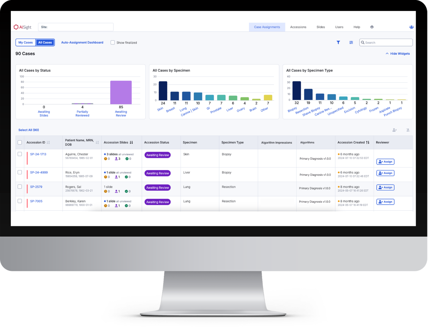 IVD Case Dashboard Final-1