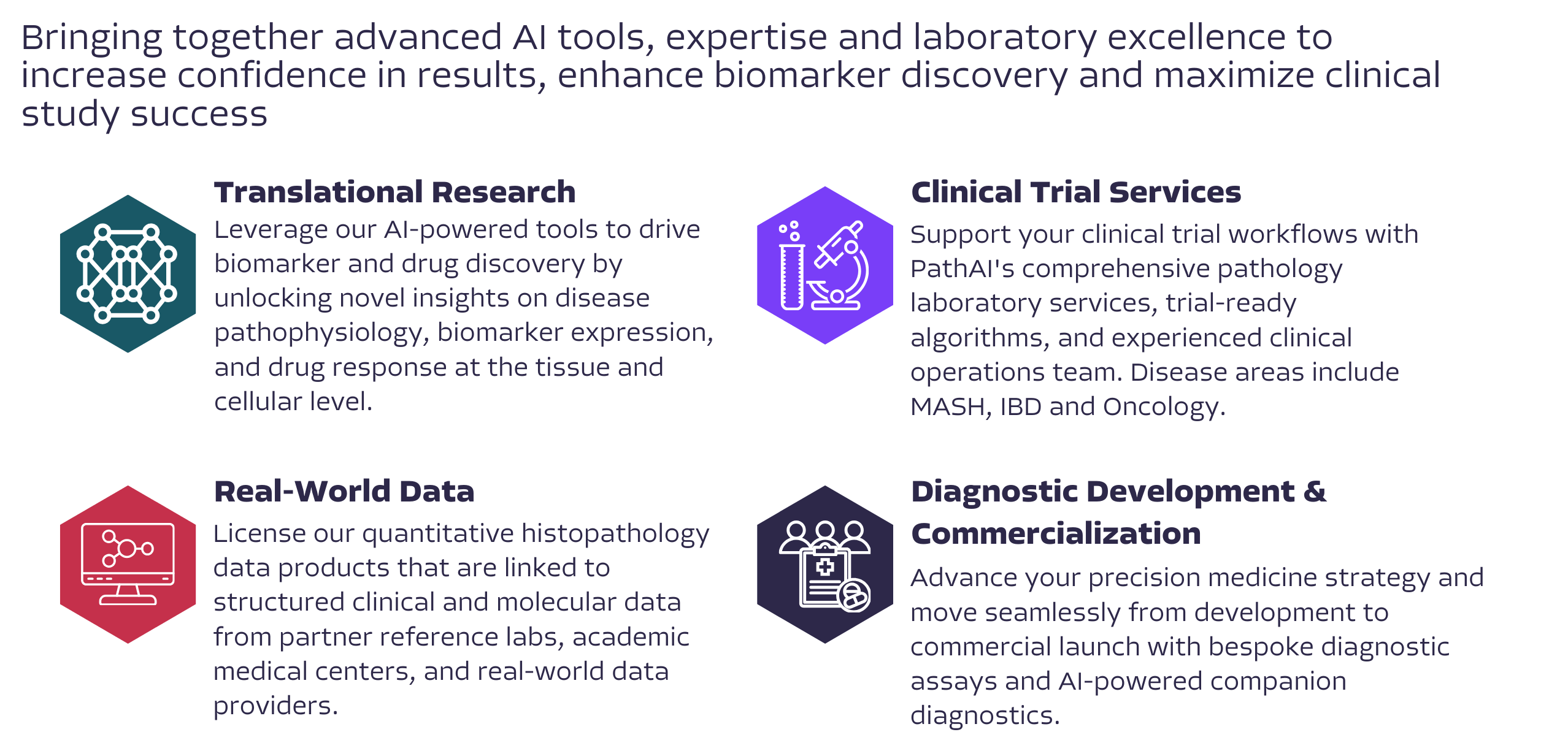 Experience AI-Powered Pathology: Demo our products today